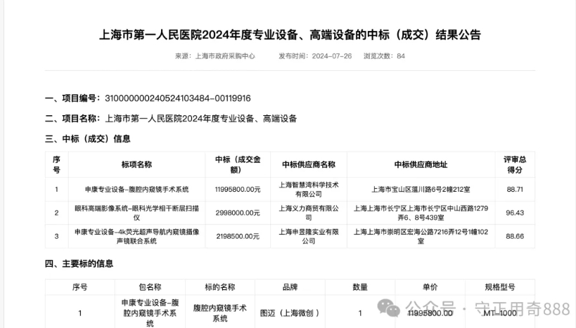 1199.58万！腔镜手术机器人市场竞争进入白热化阶段